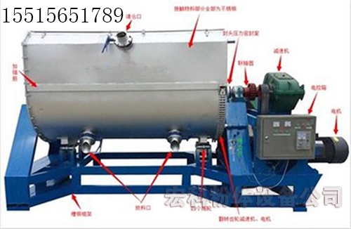 磚業生產真石漆攪拌機的廠家 宏科